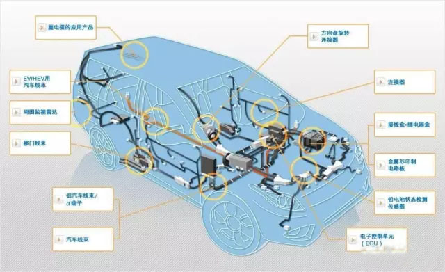 sunbet(中国区)官方网站