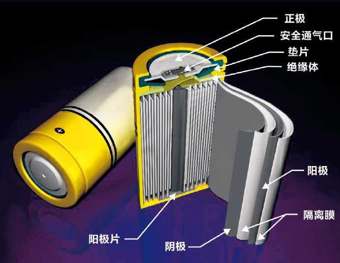 sunbet(中国区)官方网站