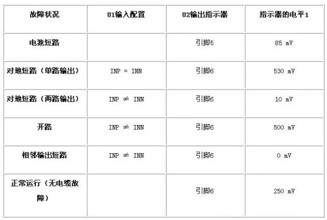 sunbet(中国区)官方网站