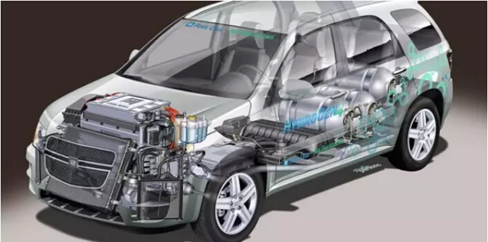 sunbet(中国区)官方网站