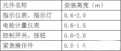sunbet(中国区)官方网站