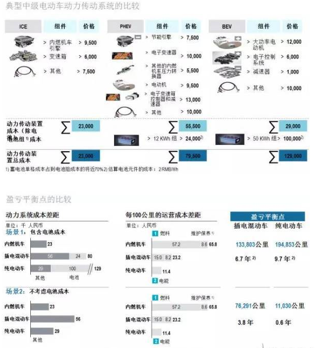 sunbet(中国区)官方网站