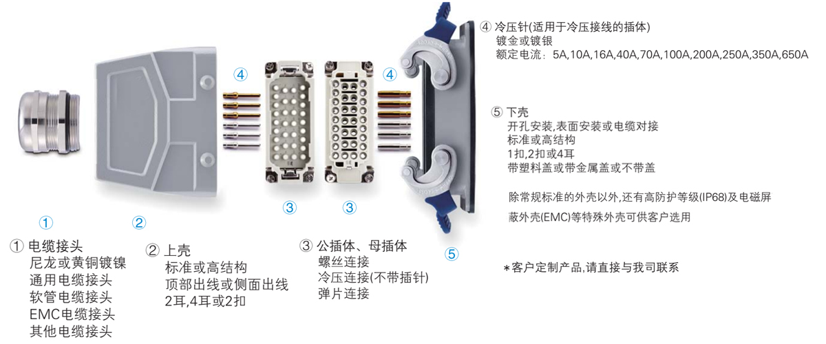 sunbet(中国区)官方网站