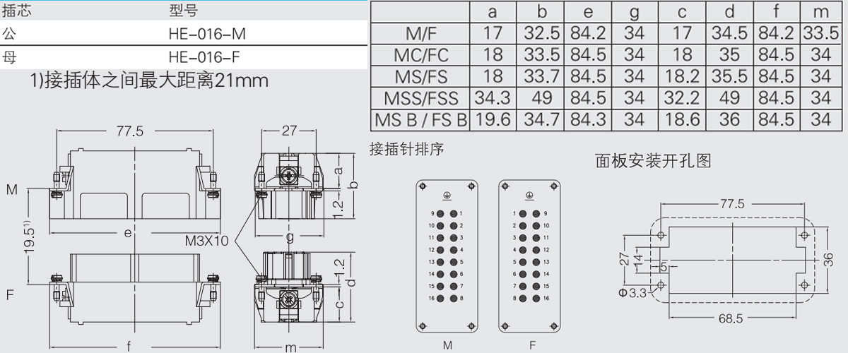 sunbet(中国区)官方网站
