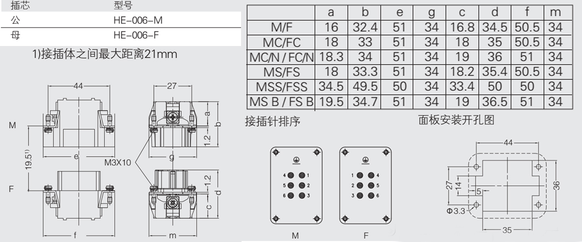sunbet(中国区)官方网站