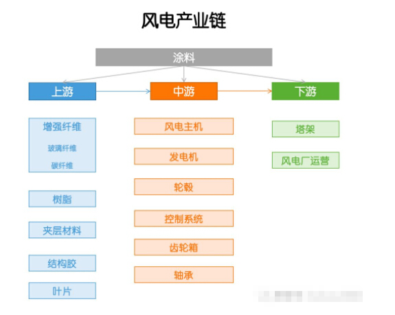 sunbet(中国区)官方网站