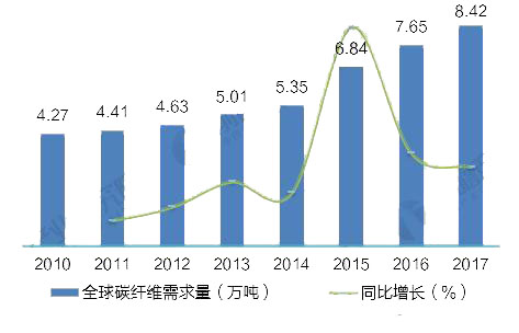 sunbet(中国区)官方网站