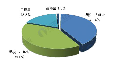 sunbet(中国区)官方网站