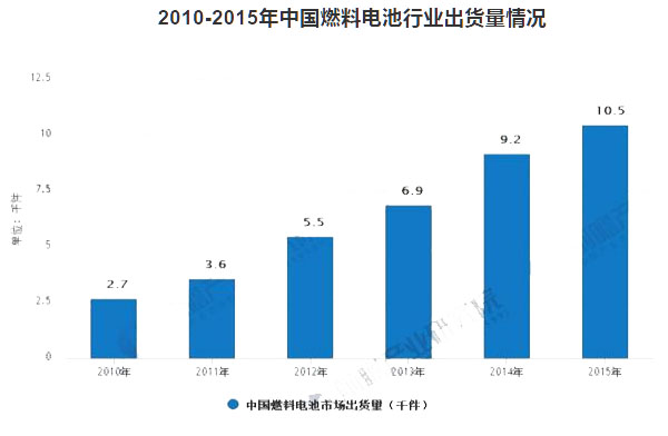 sunbet(中国区)官方网站