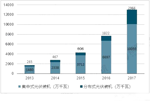 sunbet(中国区)官方网站