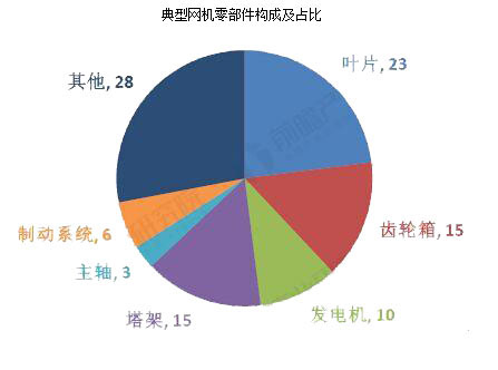 sunbet(中国区)官方网站