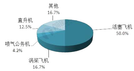 sunbet(中国区)官方网站