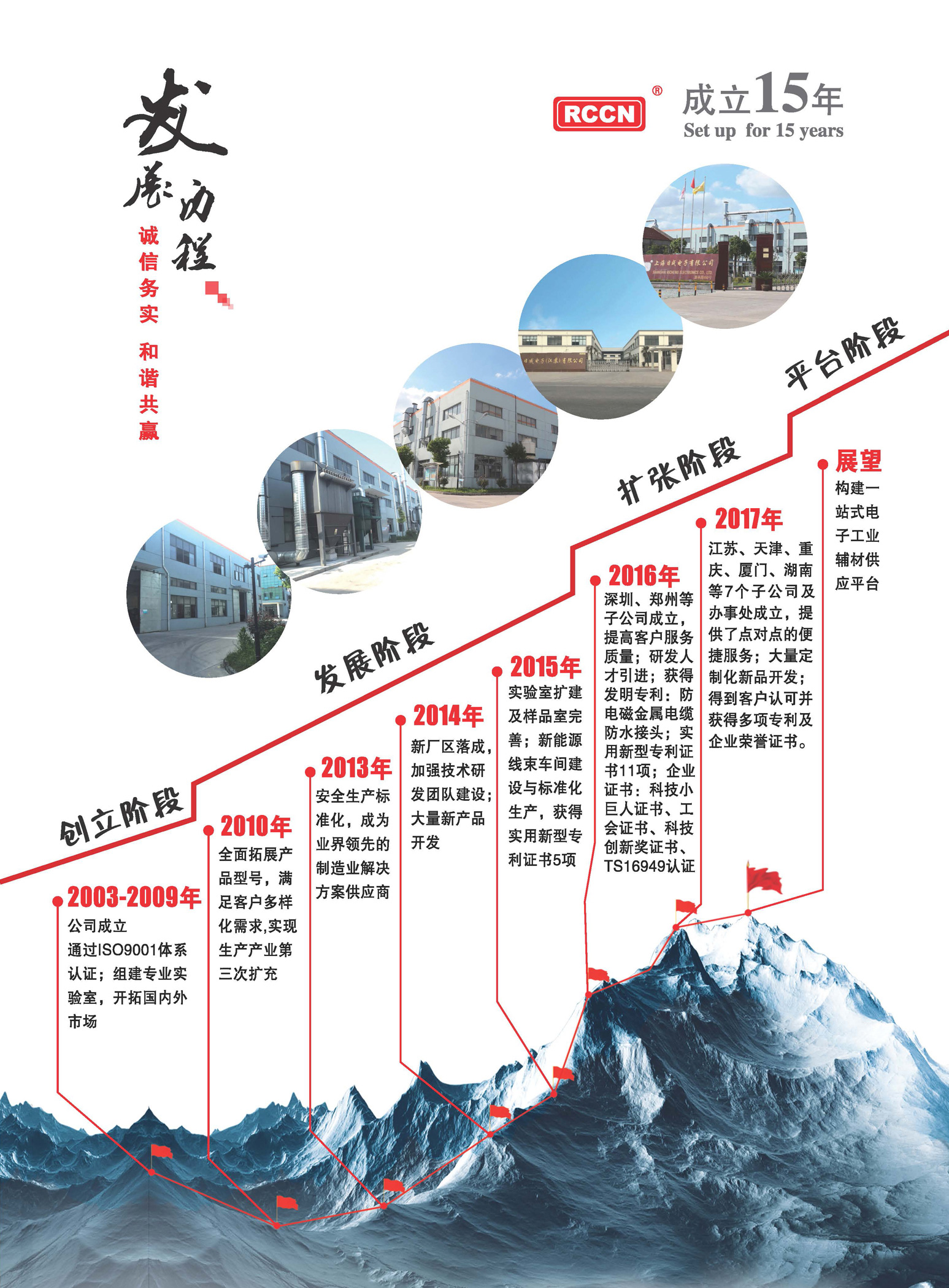 sunbet(中国区)官方网站