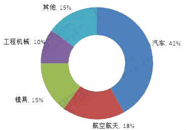 sunbet(中国区)官方网站