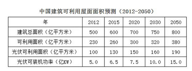 sunbet(中国区)官方网站
