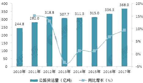 sunbet(中国区)官方网站