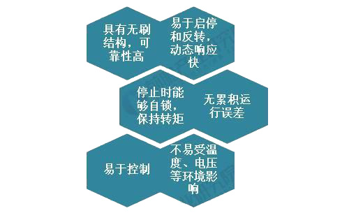 sunbet(中国区)官方网站