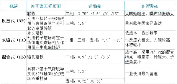 sunbet(中国区)官方网站