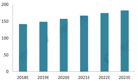 sunbet(中国区)官方网站