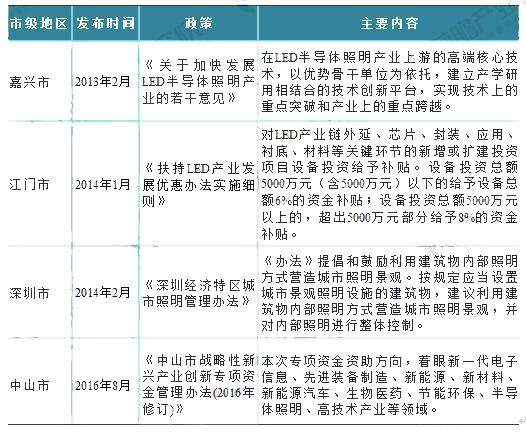 sunbet(中国区)官方网站