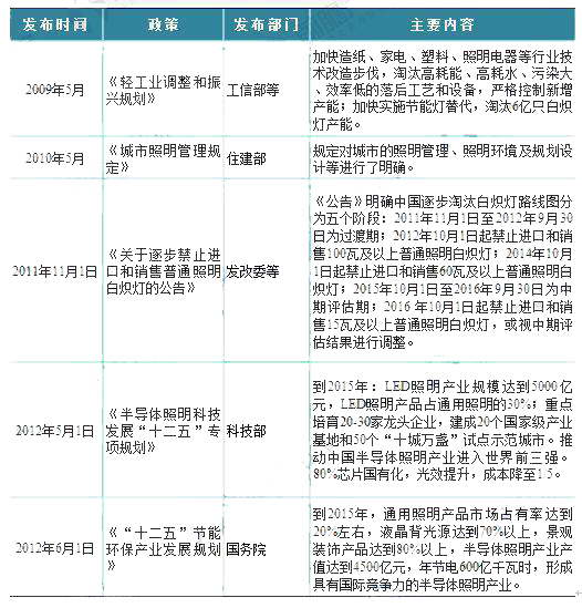 sunbet(中国区)官方网站