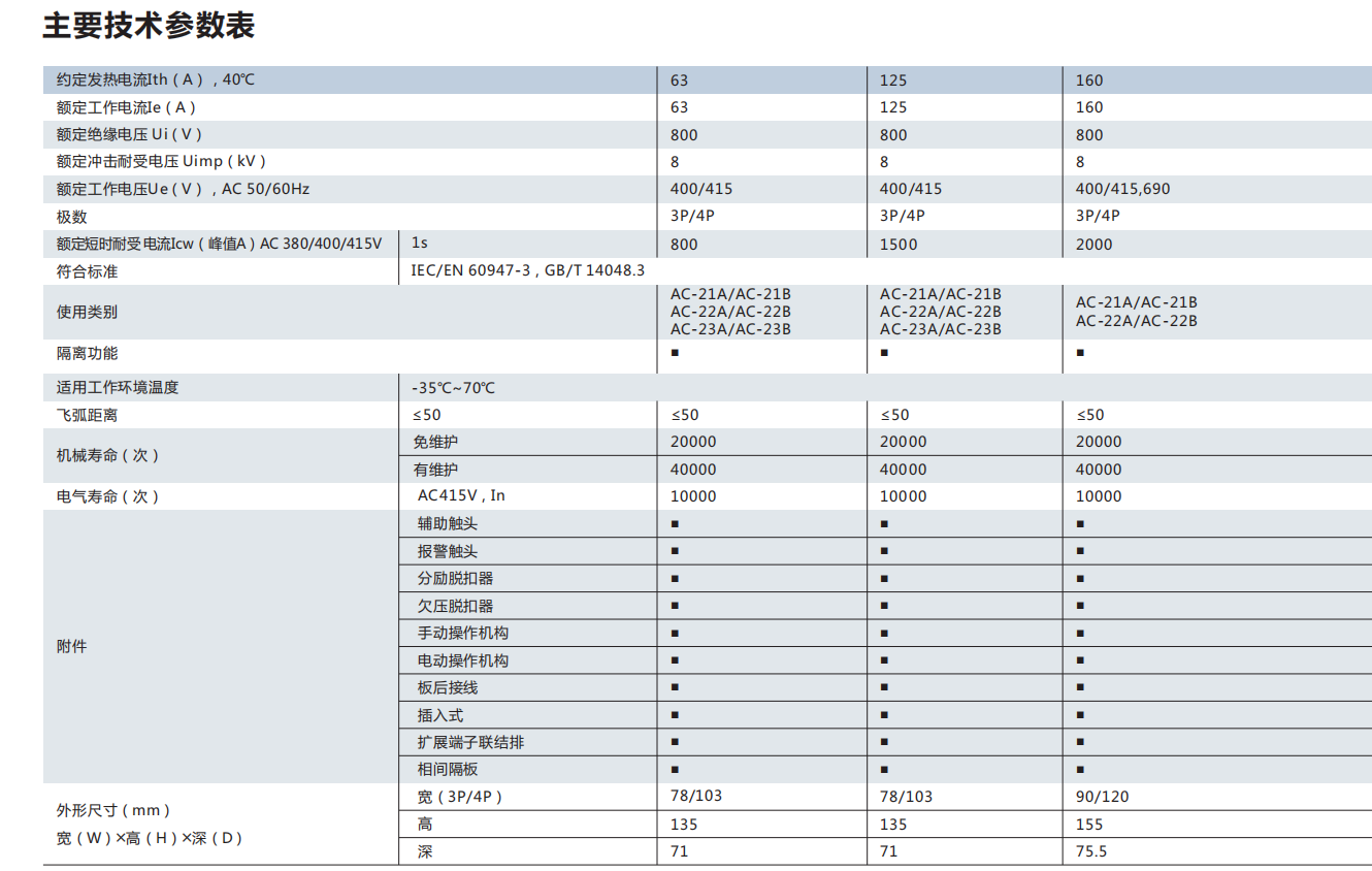sunbet(中国区)官方网站