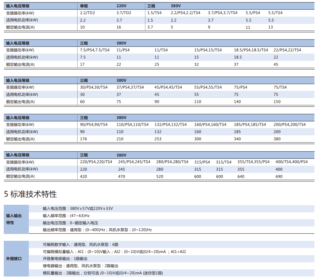 sunbet(中国区)官方网站