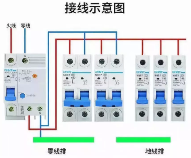 sunbet(中国区)官方网站