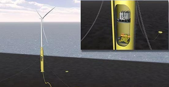 sunbet(中国区)官方网站