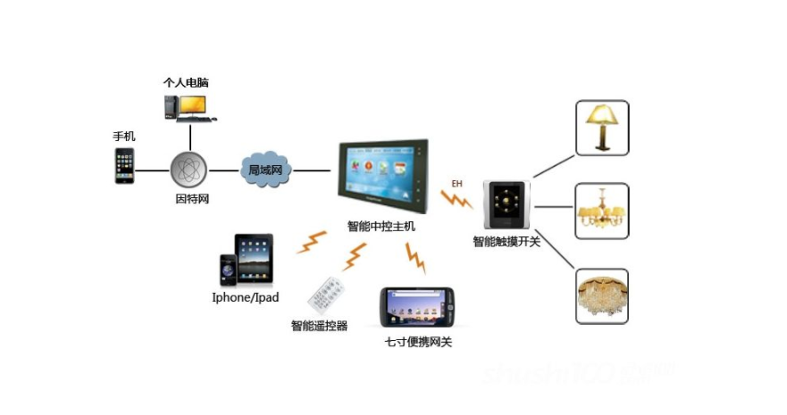sunbet(中国区)官方网站