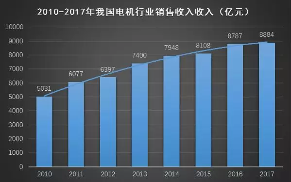 sunbet(中国区)官方网站