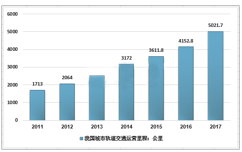 sunbet(中国区)官方网站