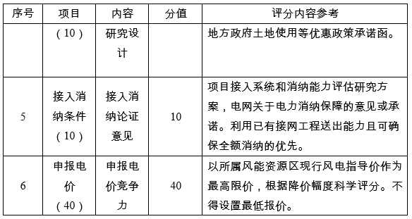 sunbet(中国区)官方网站
