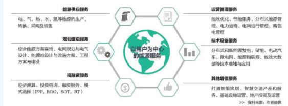 sunbet(中国区)官方网站