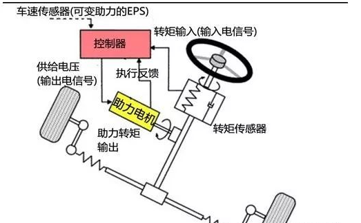 sunbet(中国区)官方网站