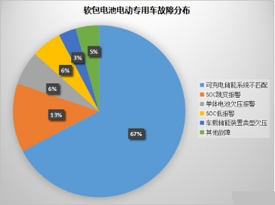 sunbet(中国区)官方网站