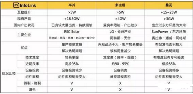 sunbet(中国区)官方网站
