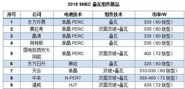 sunbet(中国区)官方网站
