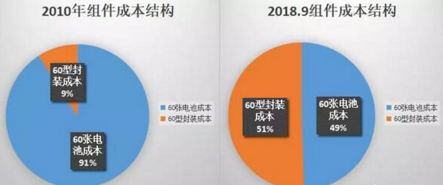 sunbet(中国区)官方网站