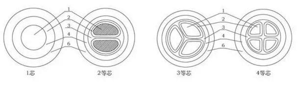 sunbet(中国区)官方网站