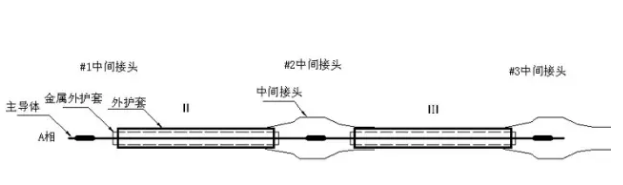 sunbet(中国区)官方网站