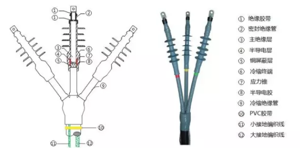 sunbet(中国区)官方网站