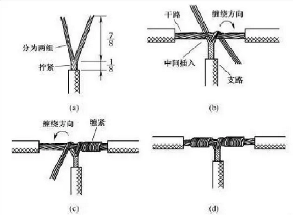 sunbet(中国区)官方网站