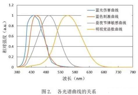 sunbet(中国区)官方网站