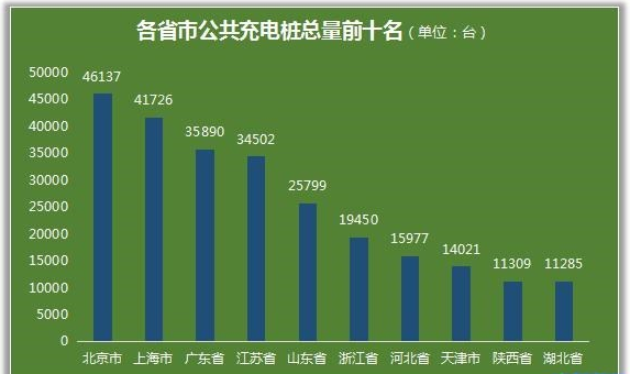 sunbet(中国区)官方网站
