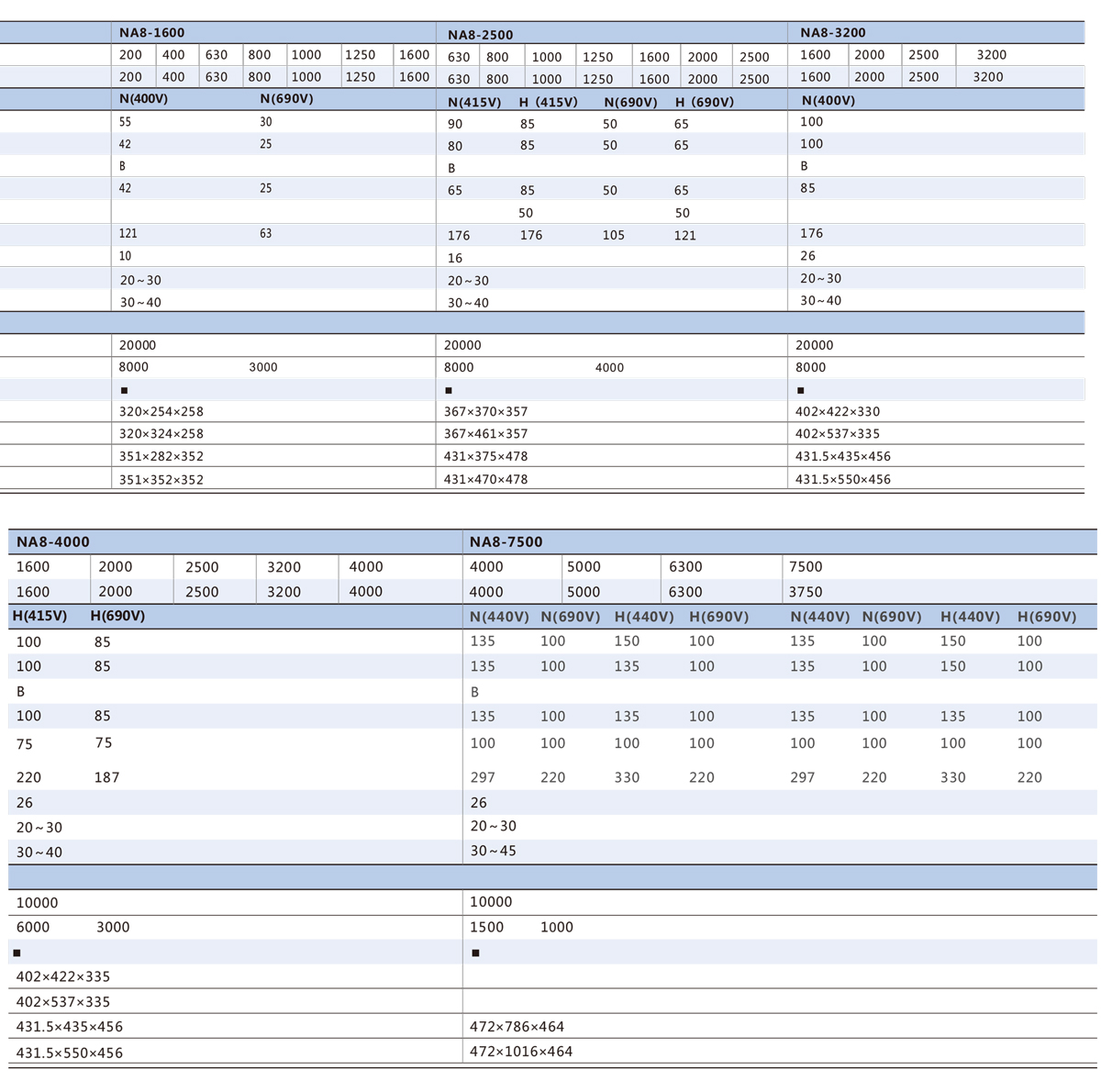sunbet(中国区)官方网站