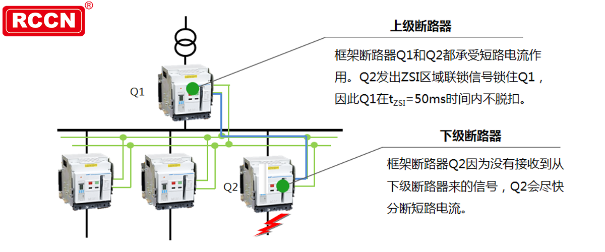 sunbet(中国区)官方网站