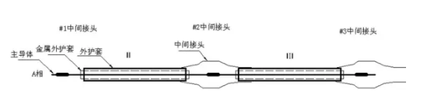 sunbet(中国区)官方网站