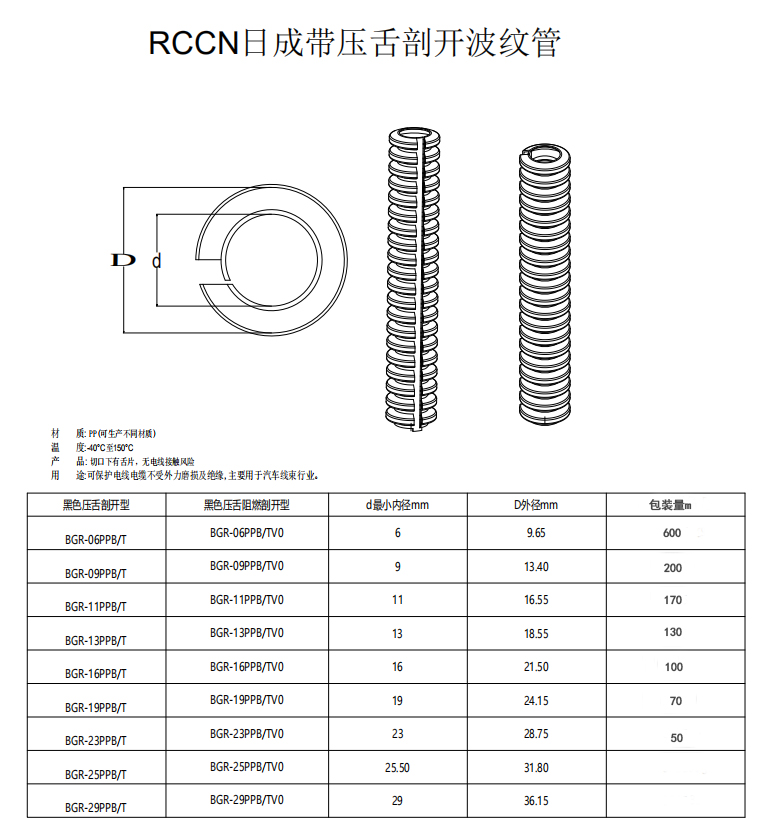 sunbet(中国区)官方网站