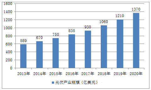 sunbet(中国区)官方网站